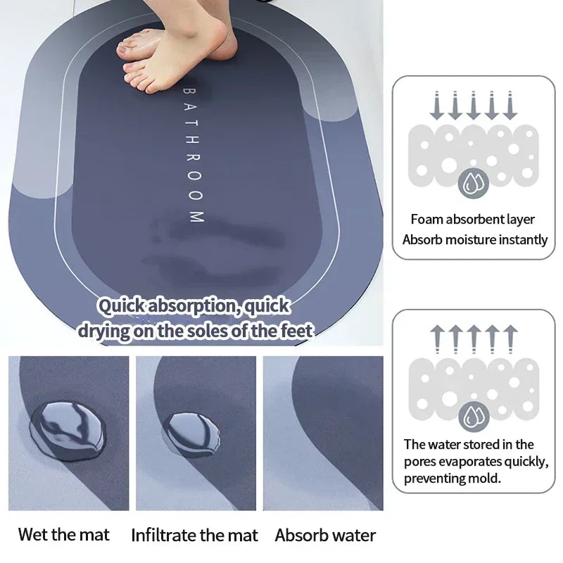 Non-Slip Super Absorbent Bath Mat – Nappa Skin  