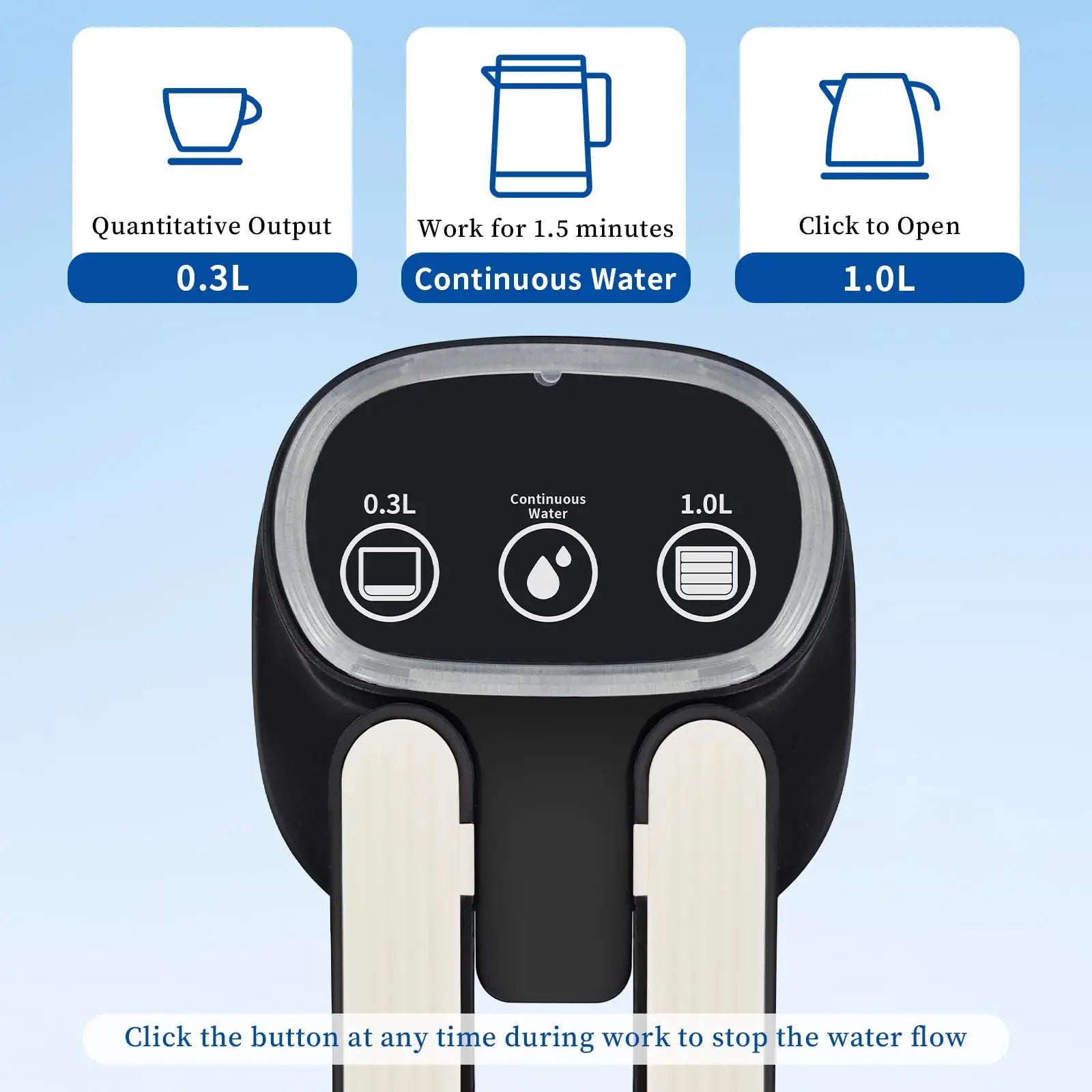 Automatic Water Bottle Pump – Portable Electric Water Dispenser for 5-Gallon Bottles (Type-C, Black)